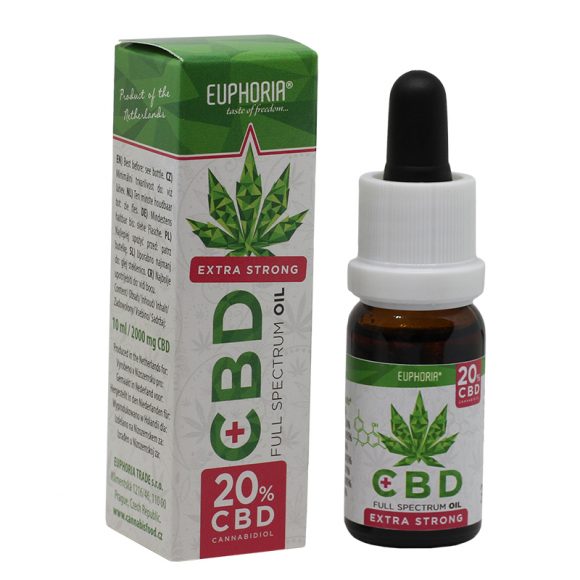 Конопляное масло CBD 20%